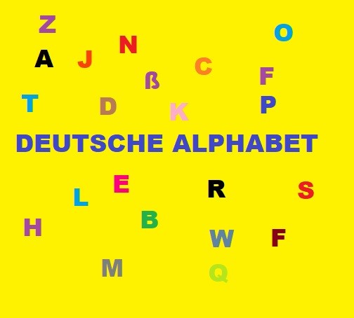 deutsche alphabet tabelle